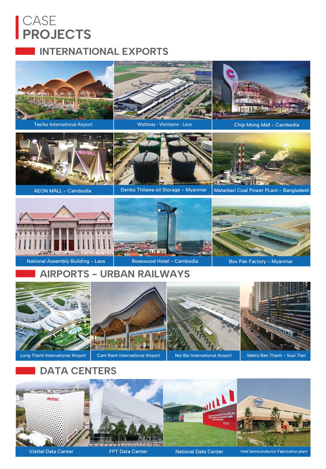 Cat Van Loi is proud to be the MEP material supplier for a series of key projects both domestically and internationally.